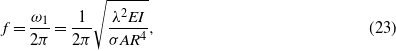 Equation (23)
