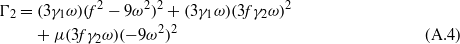 Equation (A.4)