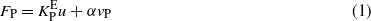 Equation (1)