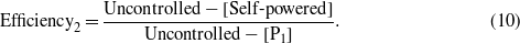 Equation (10)