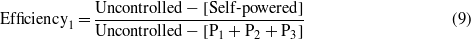 Equation (9)
