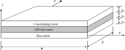 Vibration analysis of sandwich rectangular plates with ...
