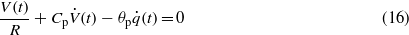 Equation (16)