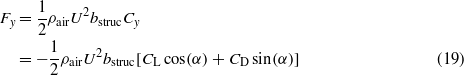 Equation (19)
