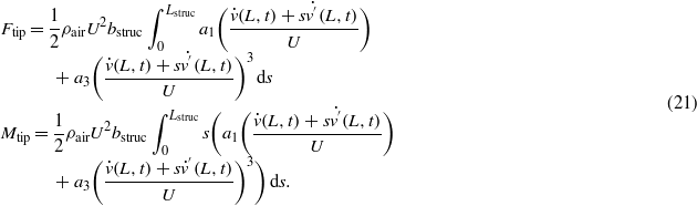 Equation (21)