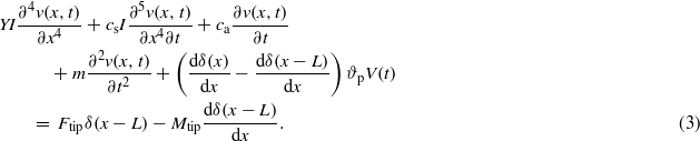 Equation (3)