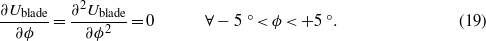 Equation (19)