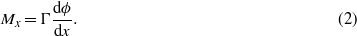 Equation (2)