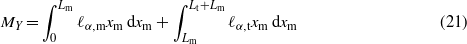 Equation (21)