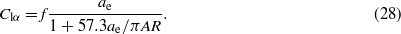 Equation (28)