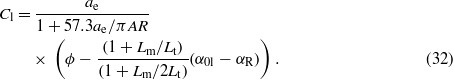 Equation (32)