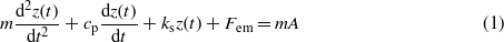 Equation (1)