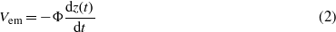 Equation (2)