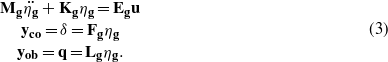 Equation (3)