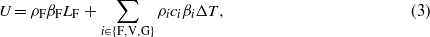 Equation (3)