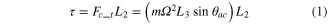 Equation (1)