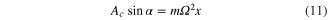 Equation (11)