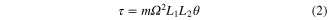Equation (2)