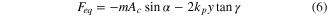Equation (6)
