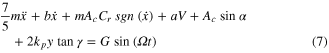 Equation (7)
