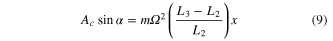 Equation (9)
