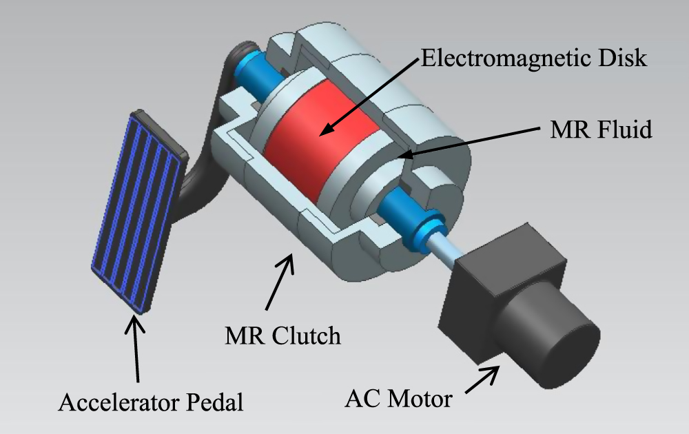 Control of a haptic gear shifting assistance device utilizing a ...