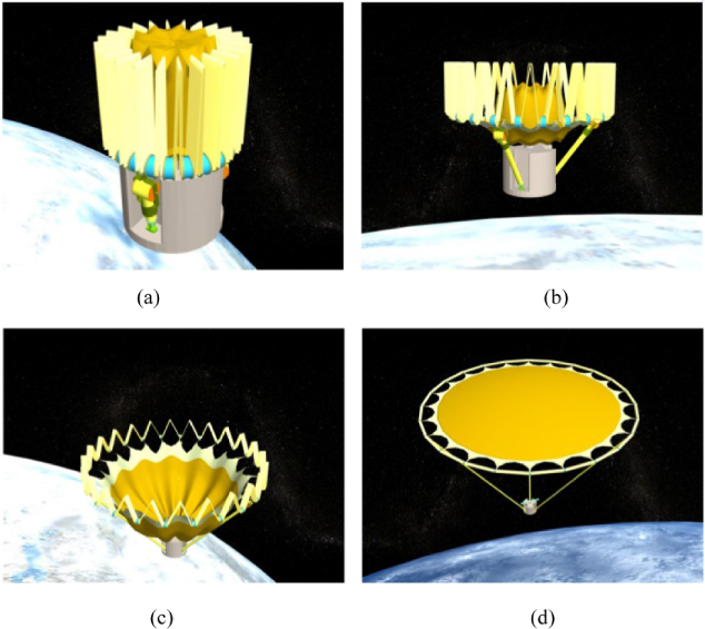Shape memory polymers and their composites in aerospace applications: a ...