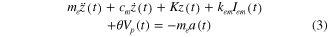 Equation (3)
