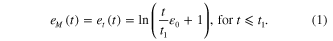 Equation (1)