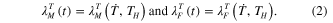 Equation (2)
