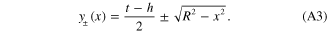 Equation (A3)