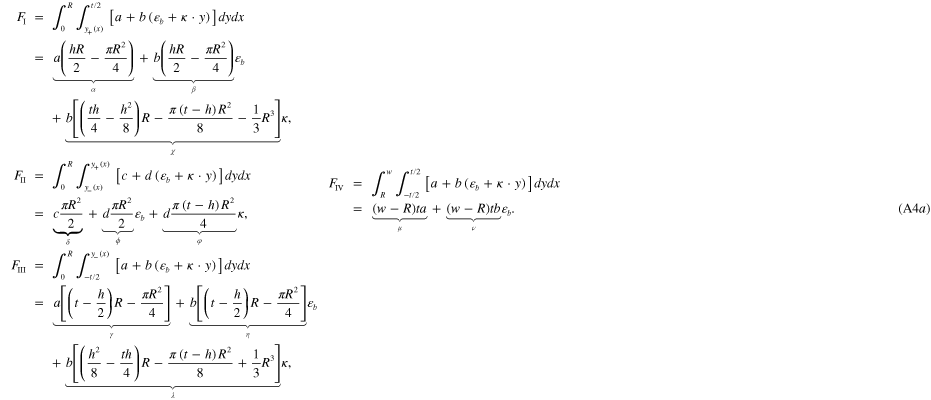 Equation (A4a
)