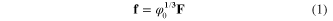 Equation (1)