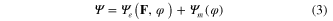 Equation (3)