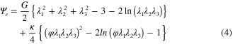 Equation (4)