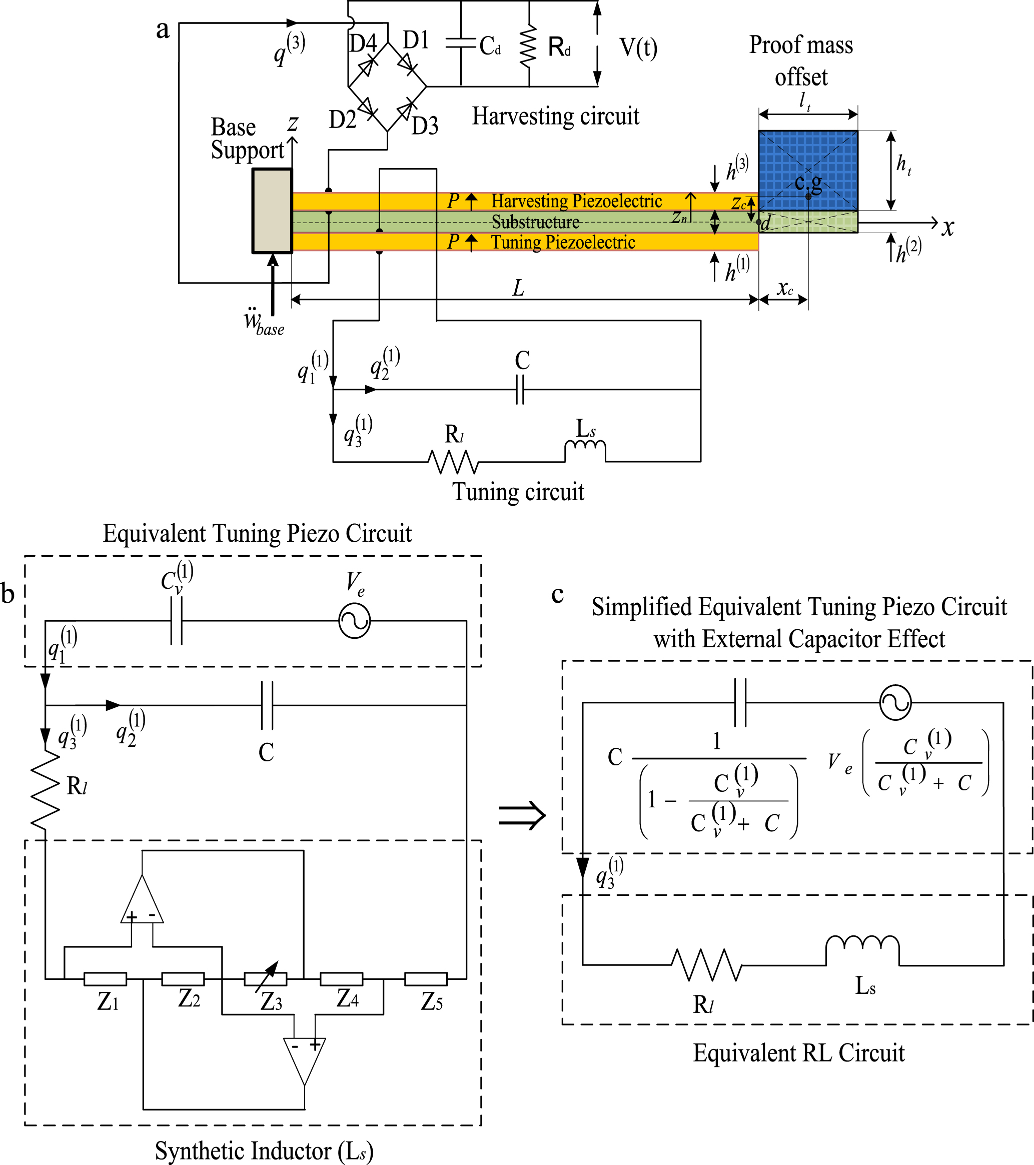 Effect of shunted piezoelectric control for tuning piezoelectric power ...