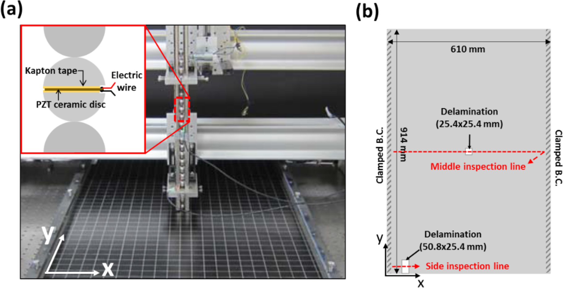 Solitary wave-based delamination detection in composite plates using a ...