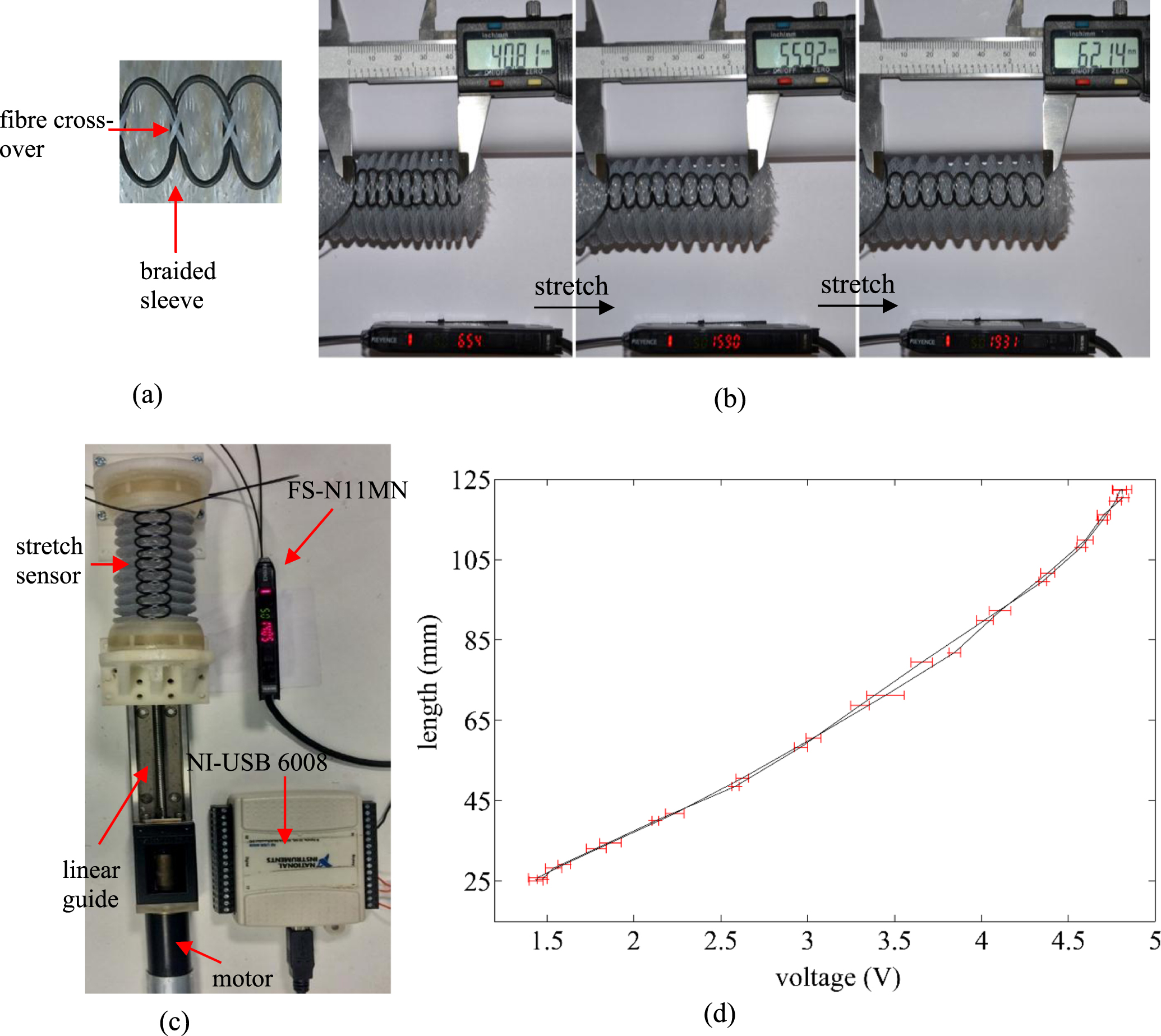 Macrobend optical sensing for pose measurement in soft robot arms