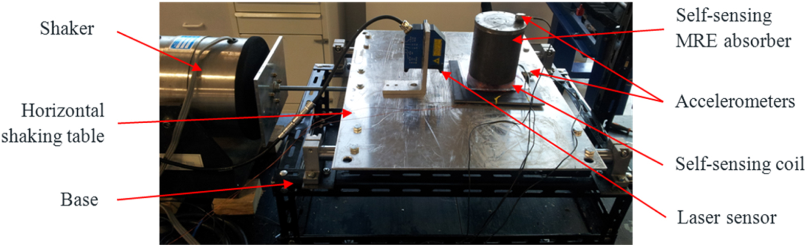 Development of an MRE adaptive tuned vibration absorber with self ...