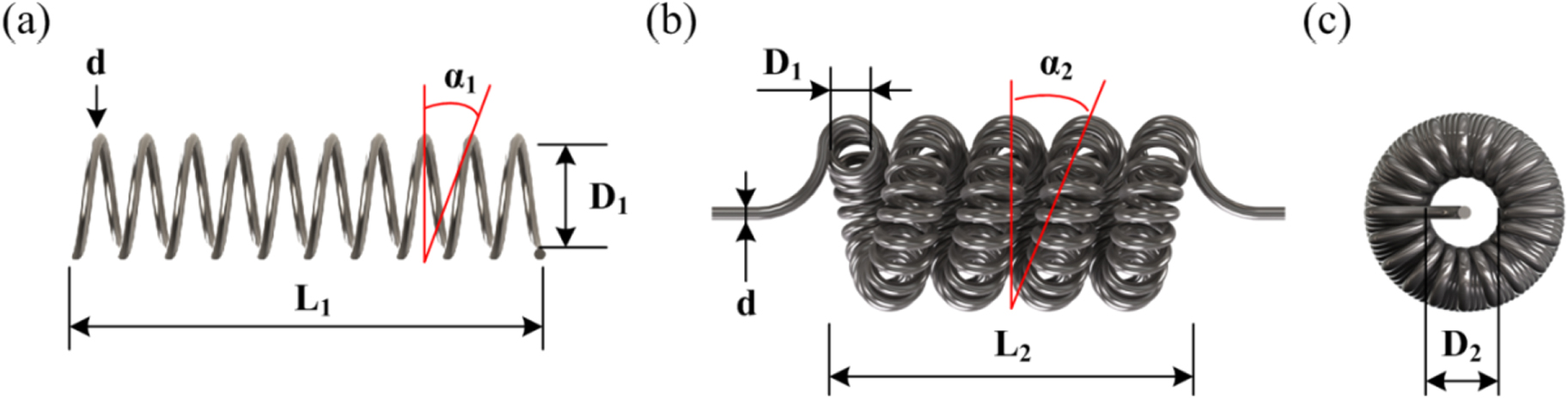 Spring Single Axis A large-stroke shape memory alloy spring actuator using double-coil ...