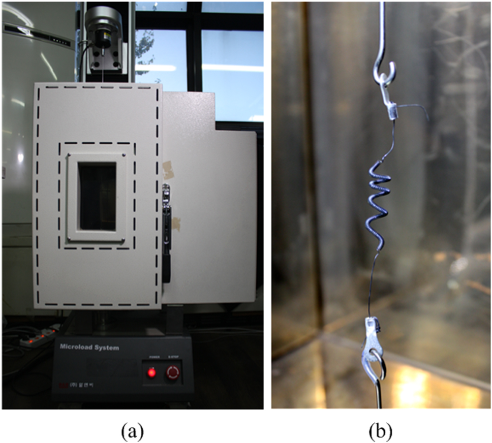 A large-stroke shape memory alloy spring actuator using double-coil ...