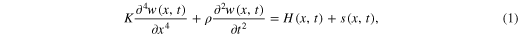 Equation (1)
