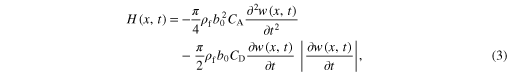 Equation (3)