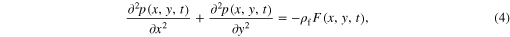 Equation (4)