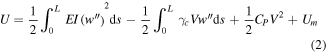 Equation (2)
