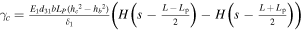 ${\gamma }_{c}=\frac{{E}_{1}{d}_{31}b{L}_{P}({{h}_{c}}^{2}-{{h}_{b}}^{2})}{{\delta }_{1}}\left(H\left(s-\frac{L-{L}_{{\rm{p}}}}{2}\right)-H\left(s-\frac{L+{L}_{{\rm{p}}}}{2}\right)\right)$