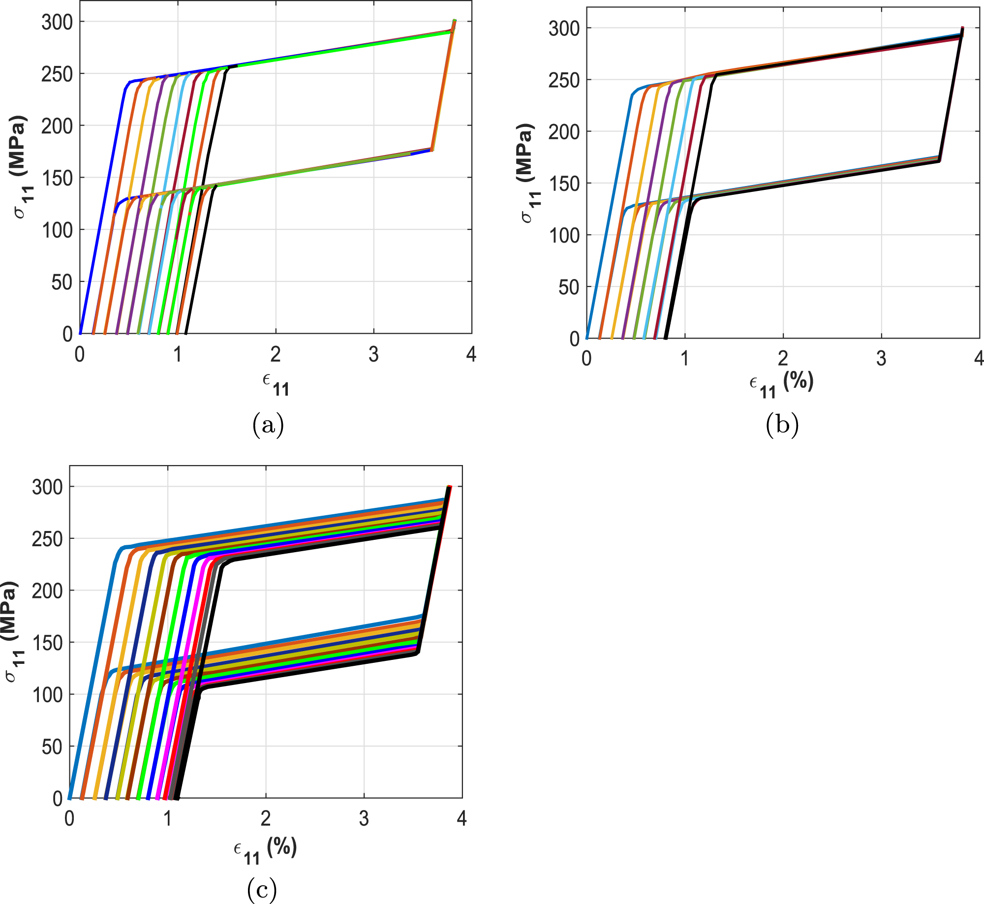 A review of modeling techniques for advanced effects in shape memory ...