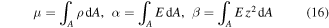 Equation (16)