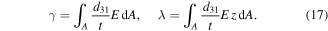 Equation (17)