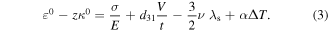 Equation (3)